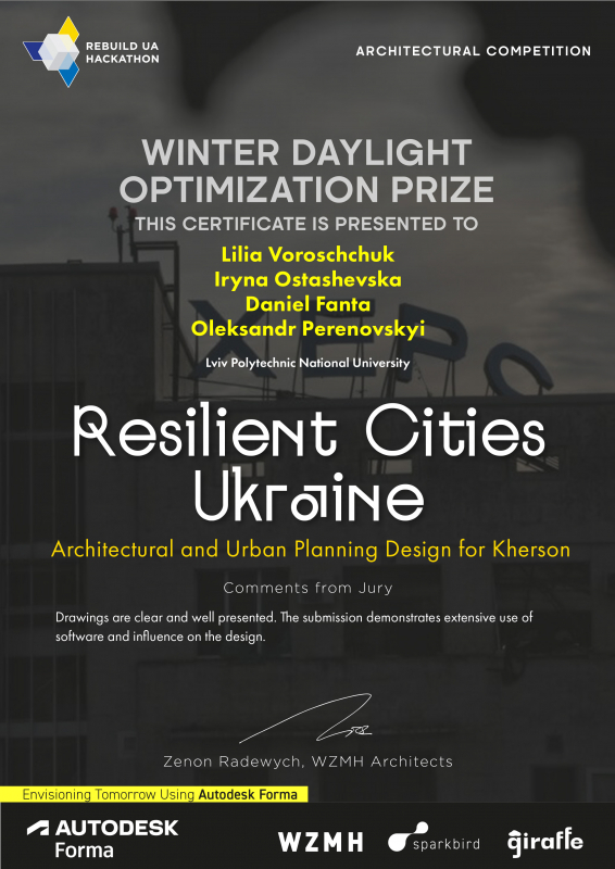 Сертифікат