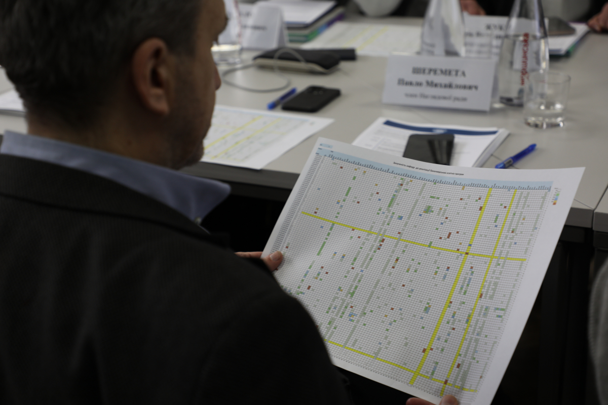 Фото із засідання Наглядової ради