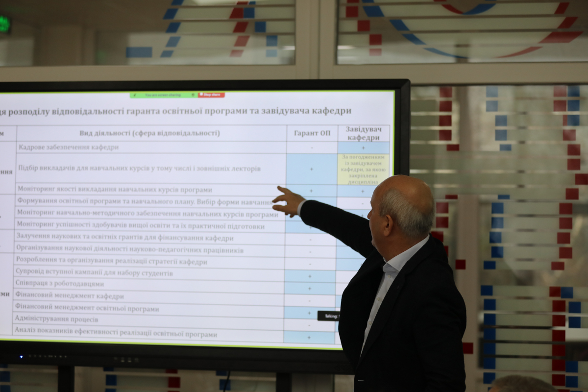 Фото із засідання Наглядової ради