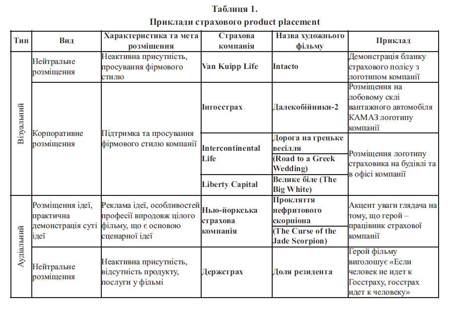 Скріншот з онлайн-лекції