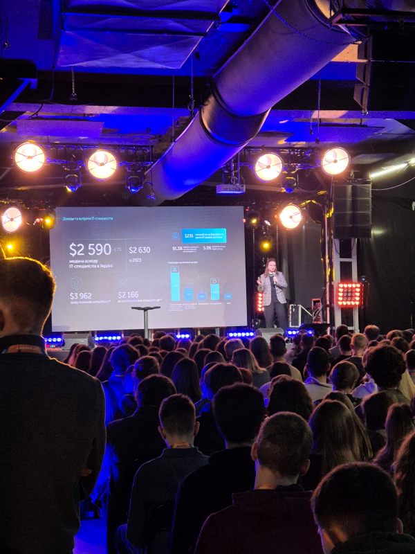 Фото з фестивалю