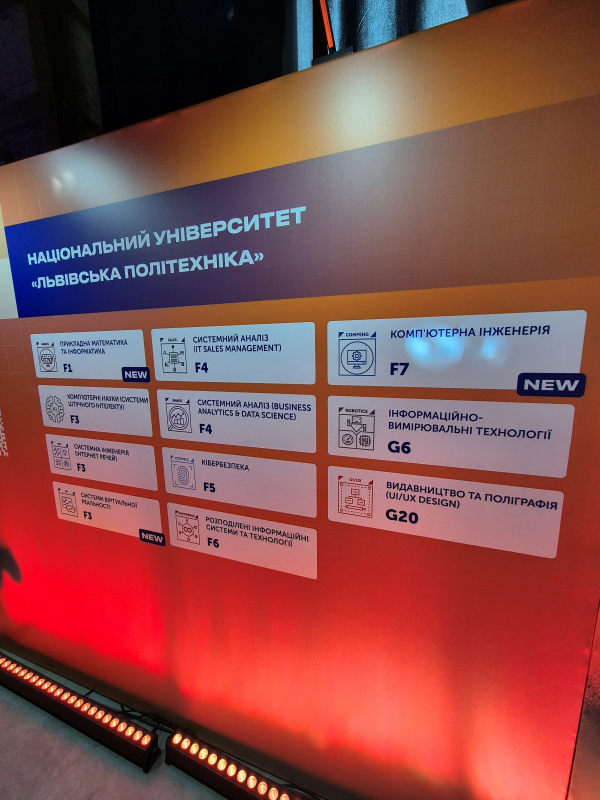 Фото з фестивалю