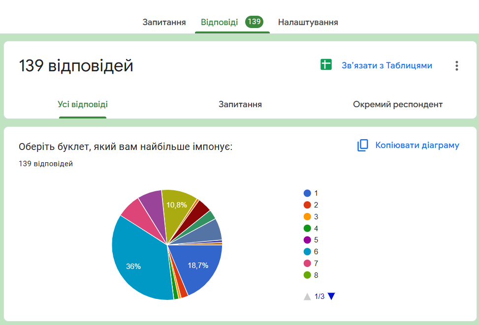 Скріншот з онлайн-заходу