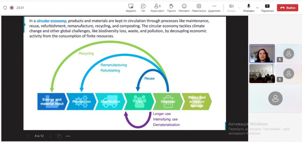 Скріншот з онлайн-лекції