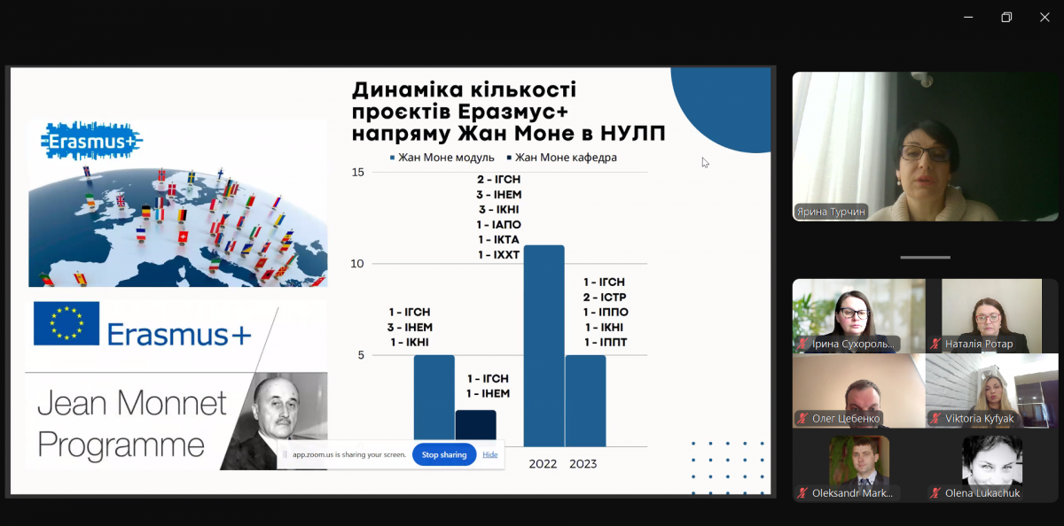 Скріншот з онлайн-заходу