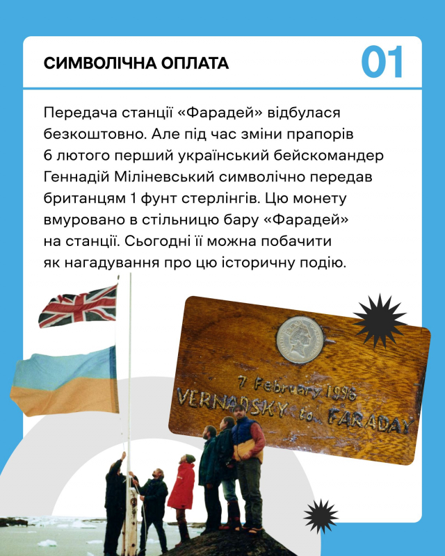 Фото з експедиції