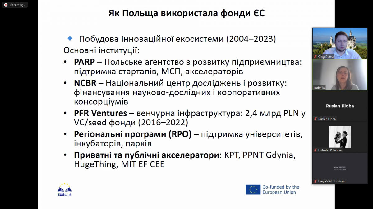 Скріншот з онлайн-школи