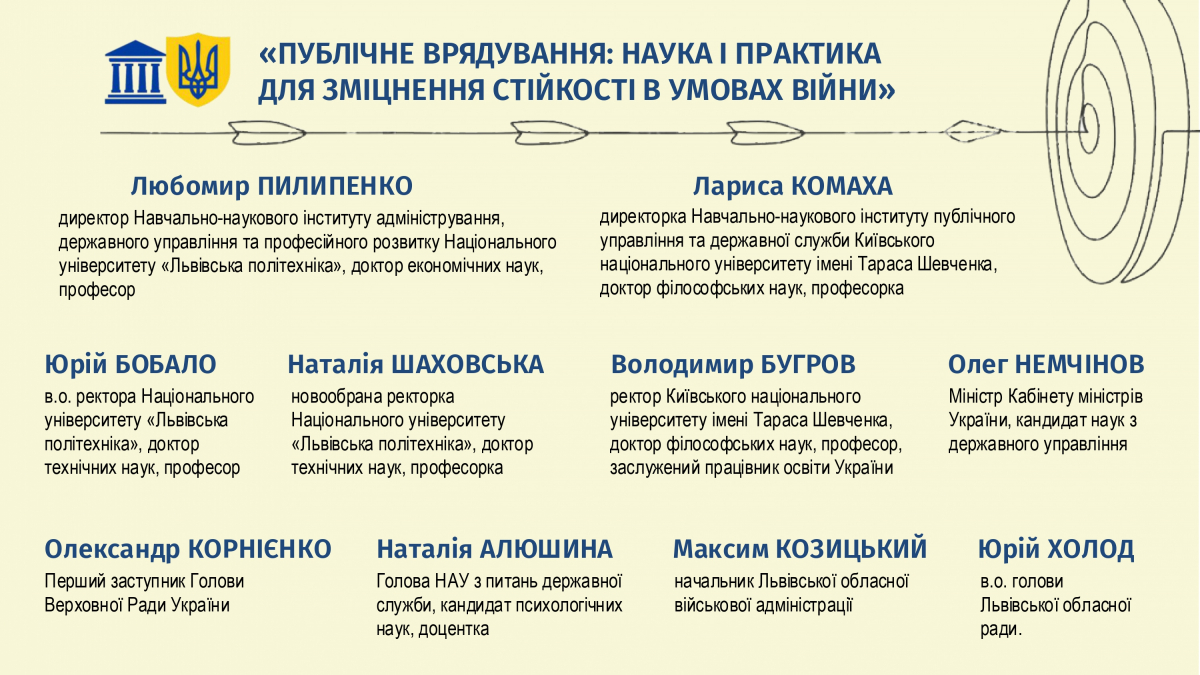 Фото з форуму