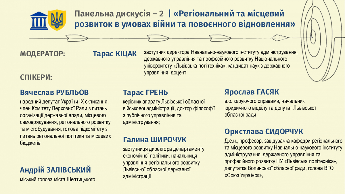 Фото з форуму