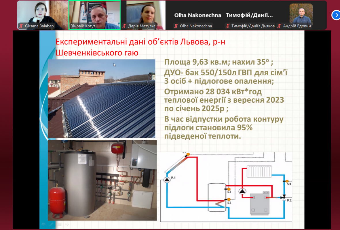 Скріншот з онлайн-лекції