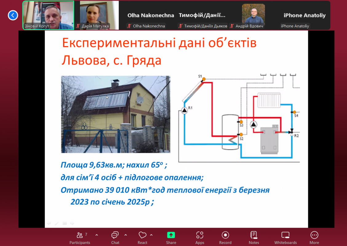 Скріншот з онлайн-лекції