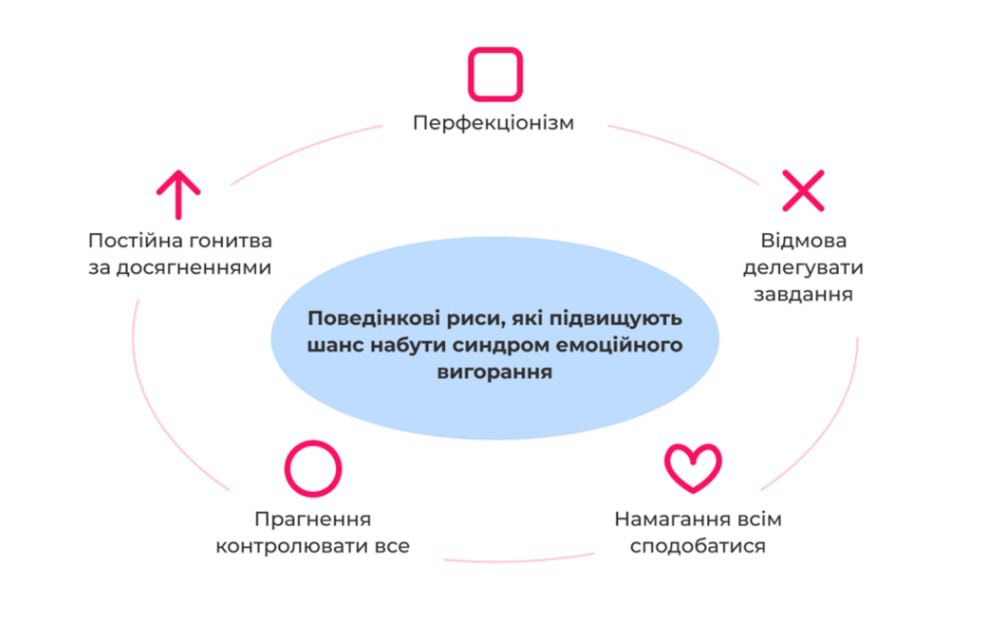 Фото із заходу