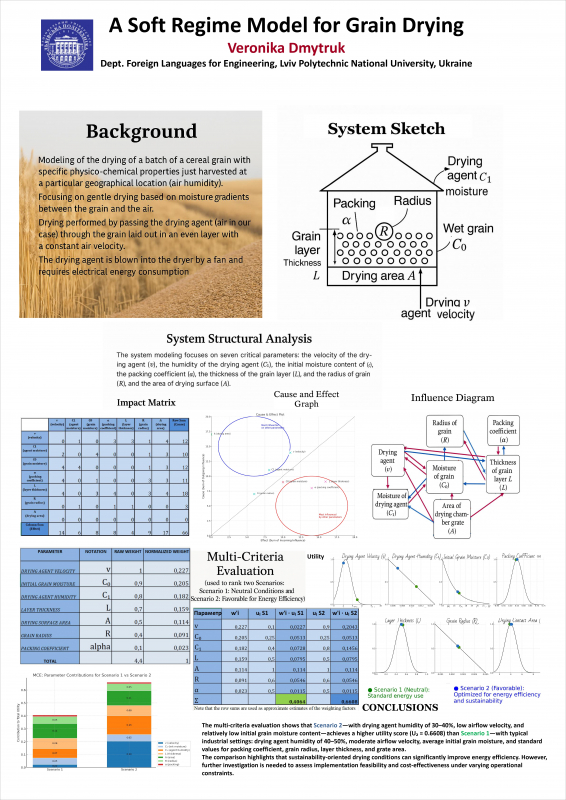 Скріншот з онлайн-курсу