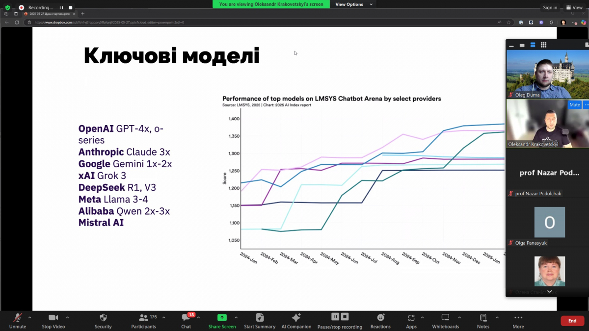 Скріншот з онлайн-тренінгу