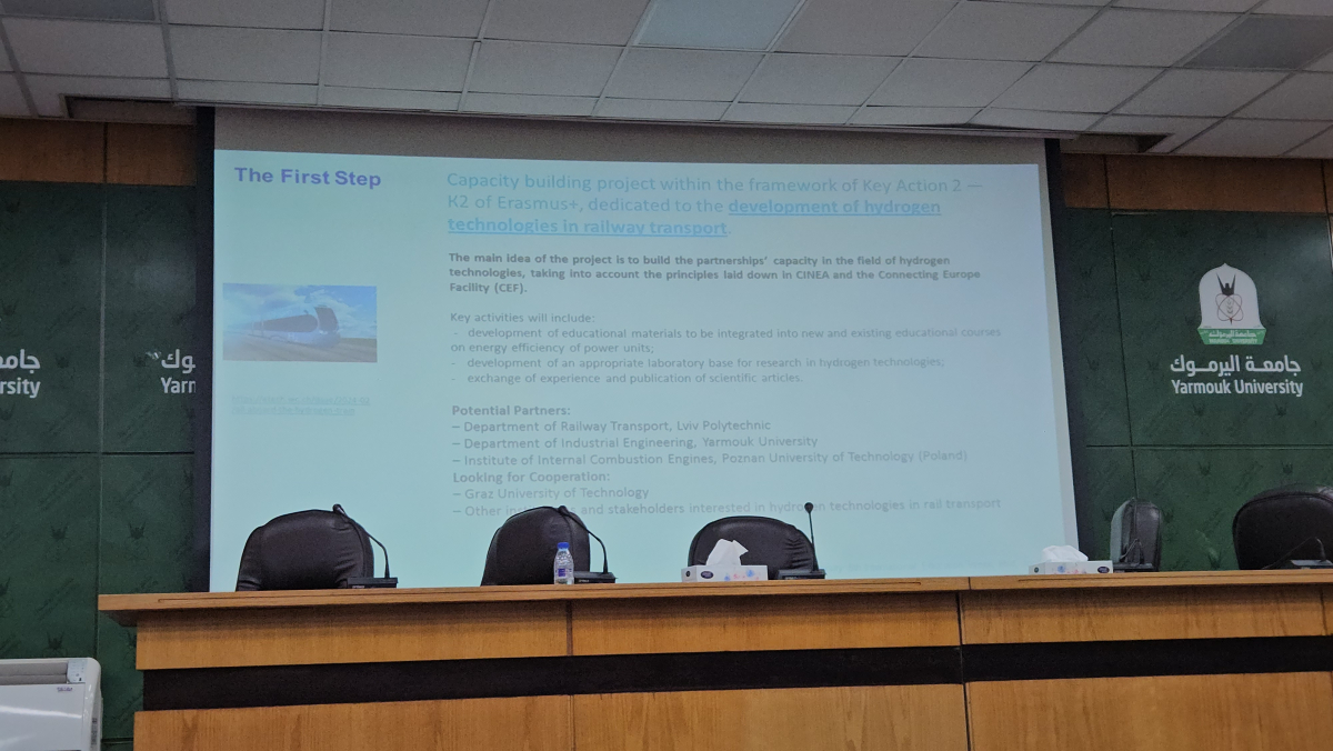 Фото з відвідин Йорданії