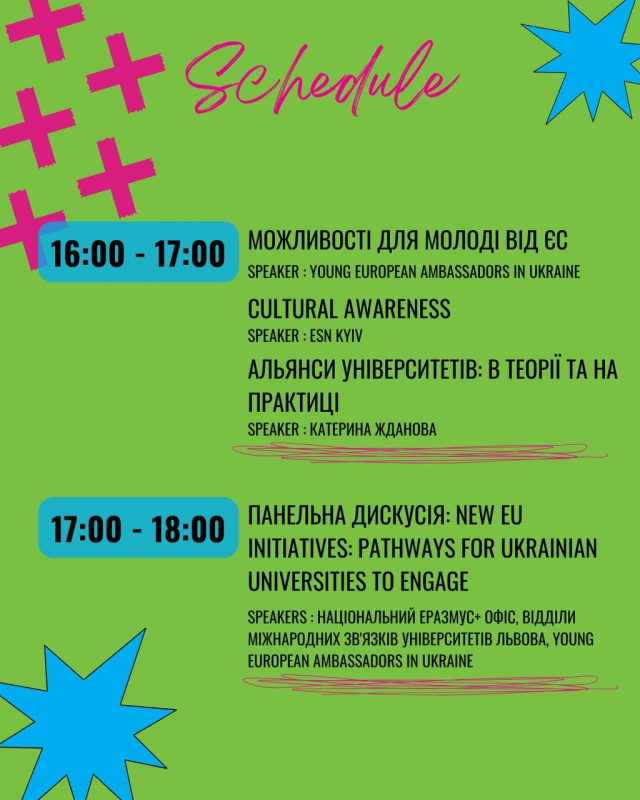 Програма заходів