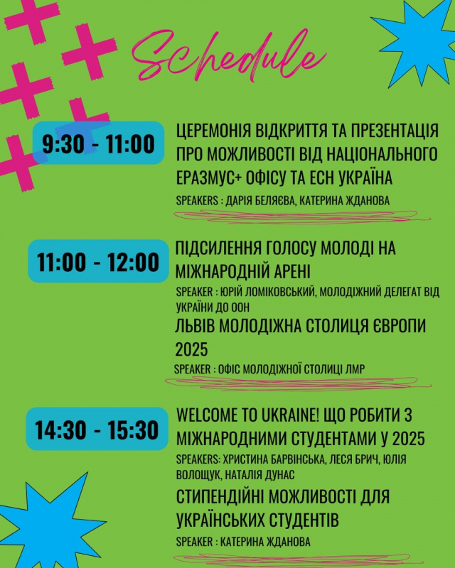 Програма заходів