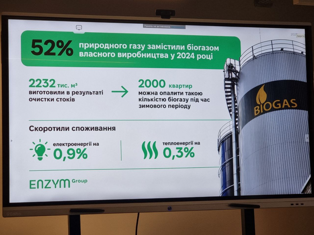 Фото з екскурсії