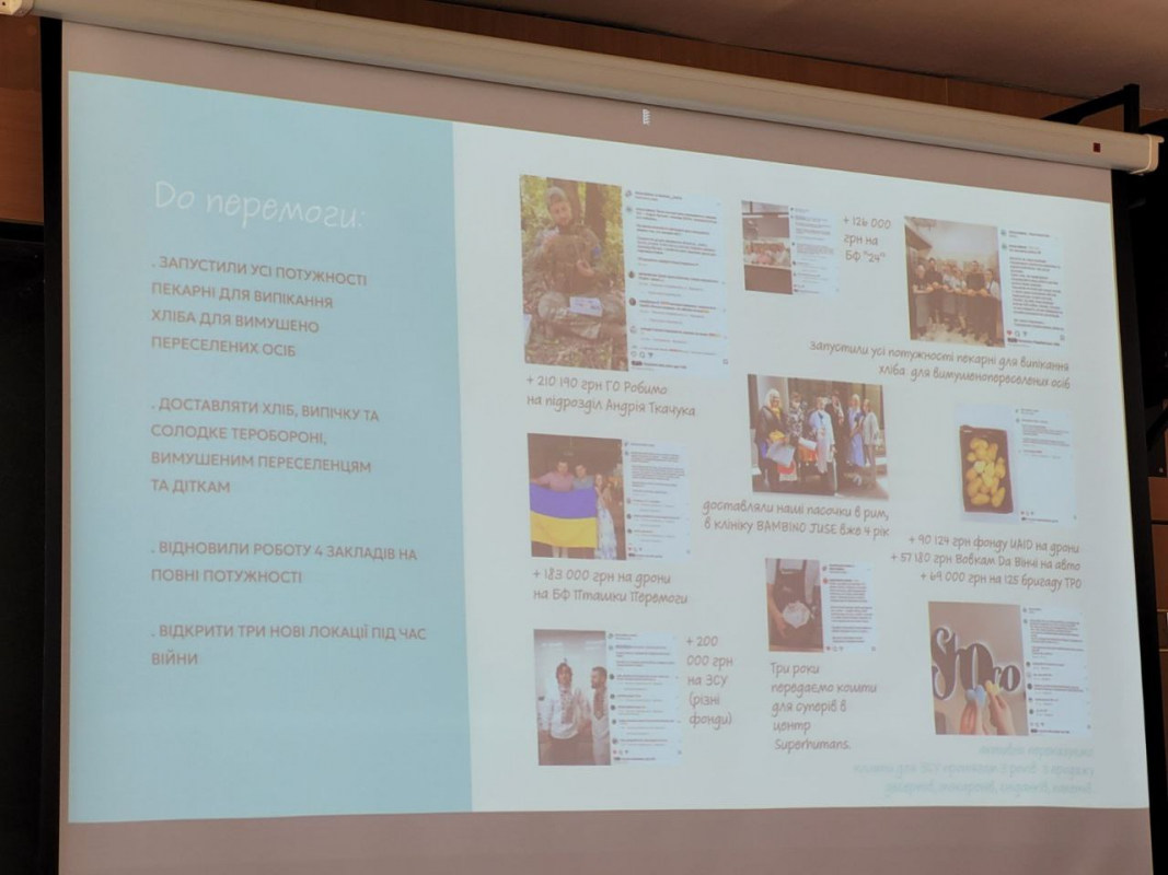 Фото з фестин