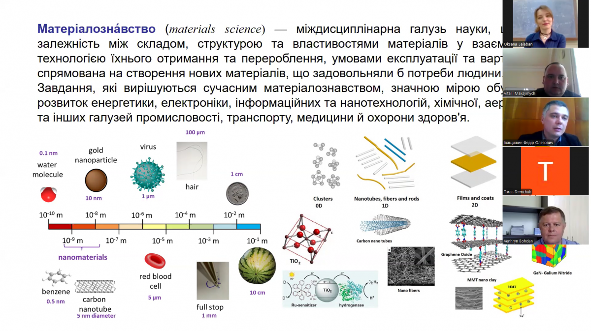 Скріншот з онлайн-заходу