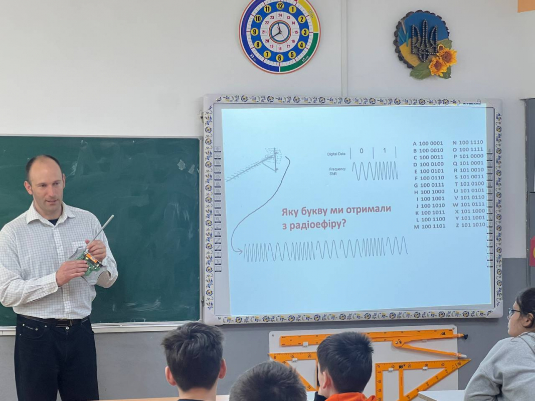 Фото з профорієнтаційного заходу