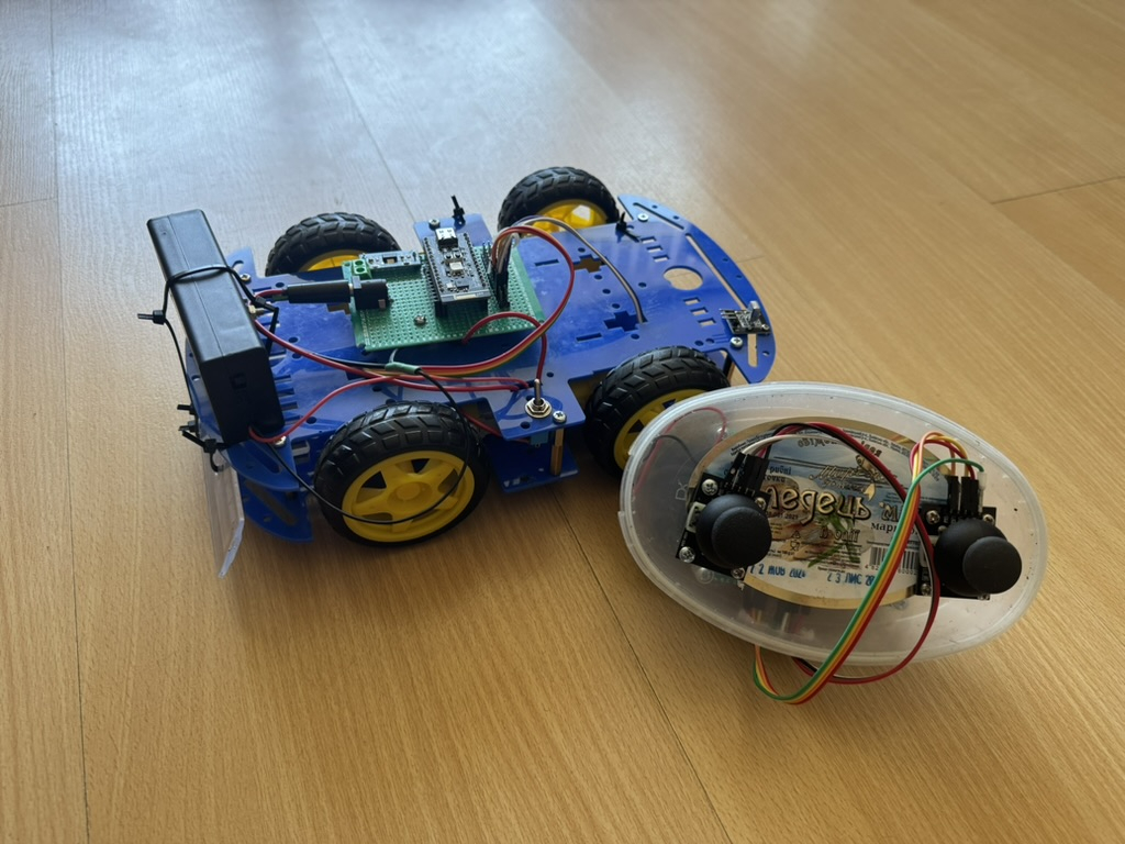 Фото зі змагань