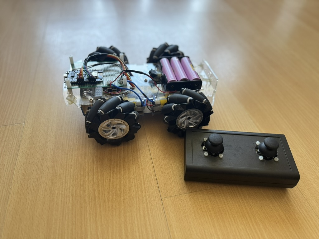 Фото зі змагань