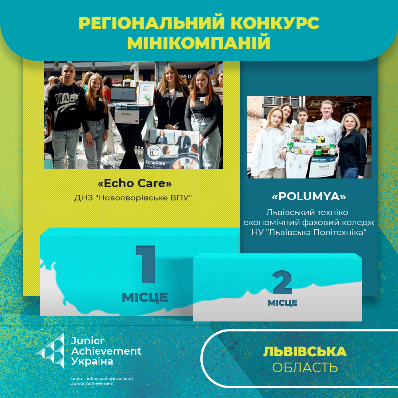 Переможці конкурсу