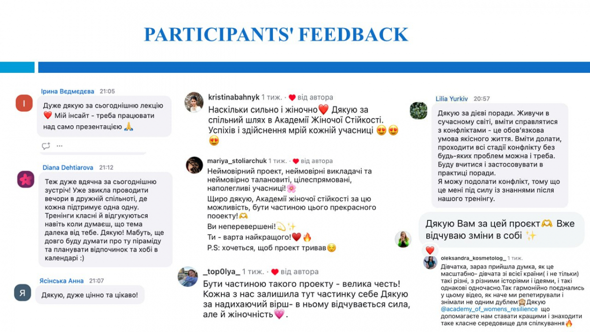 Відгуки учасниць