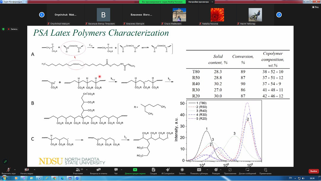 Скріншот з онлайн-лекції