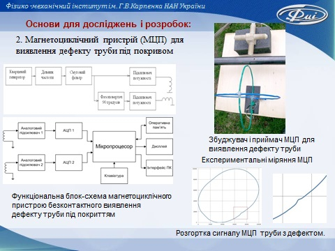 Скріншот з онлайн-лекції