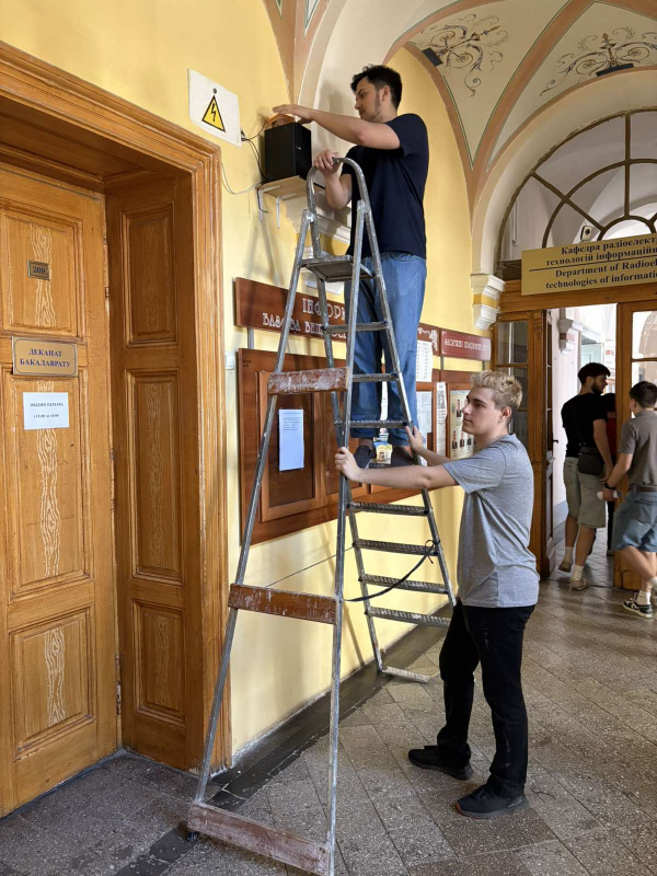 Виконавці проєкту