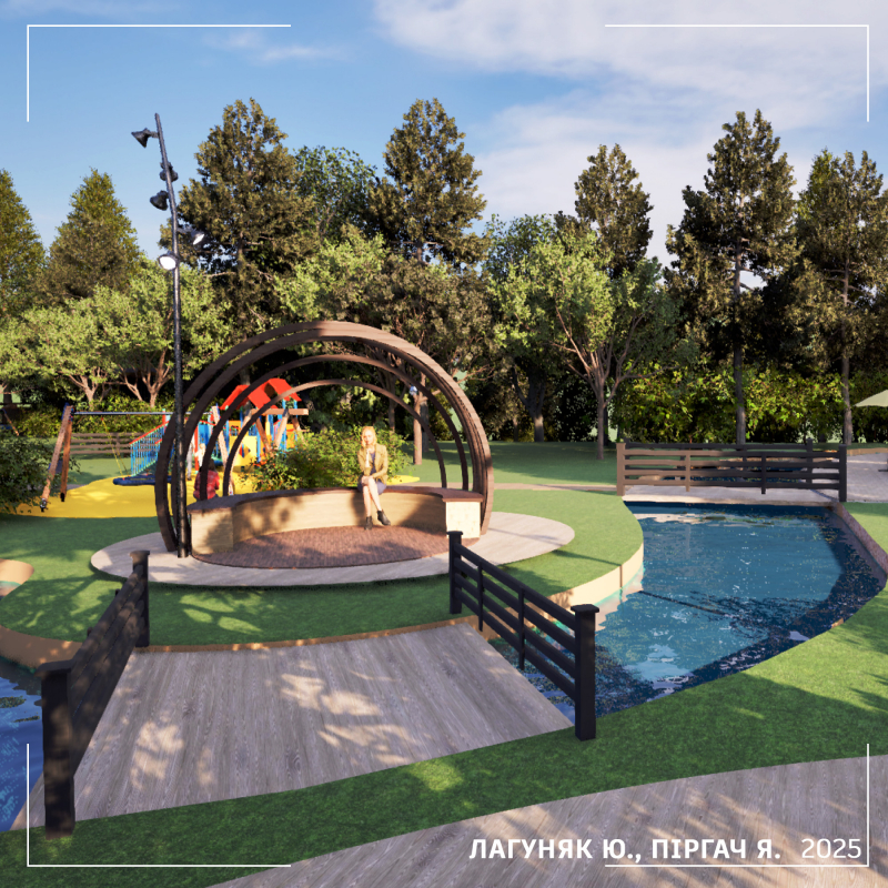 Робота студентів