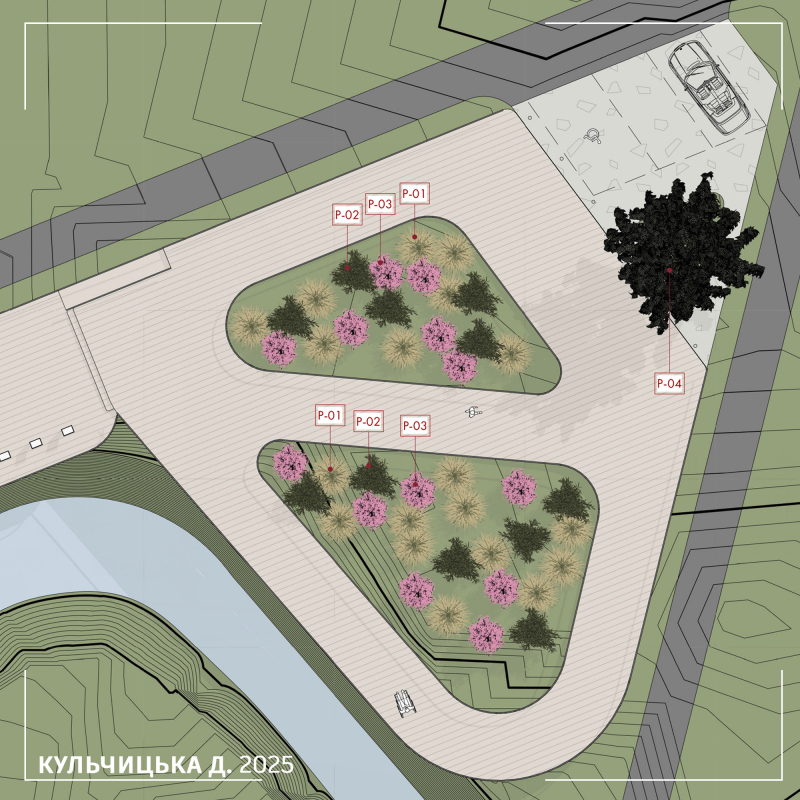 Робота студентів