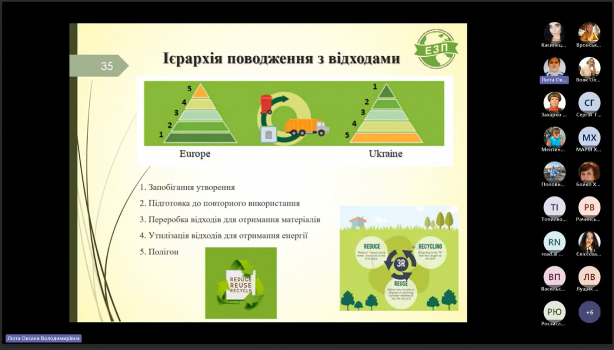 Скріншот з онлайн-тренінгу