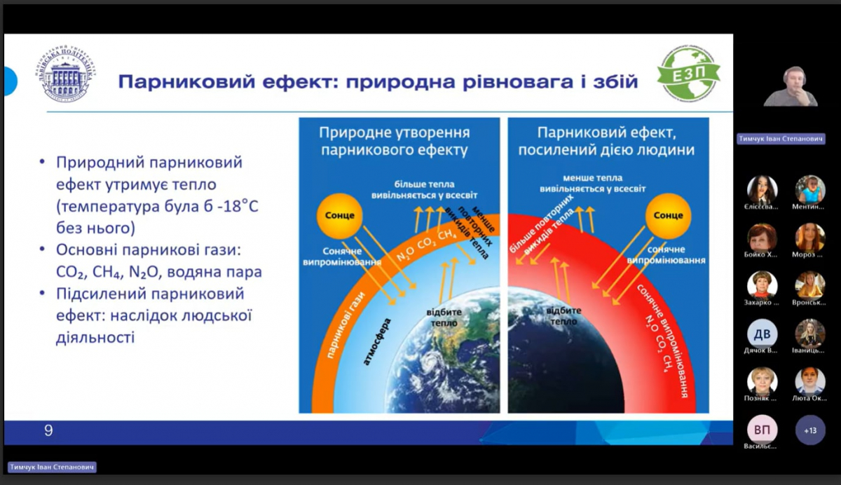 Скріншот з онлайн-тренінгу