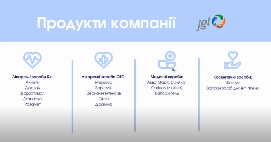 Скріншот з онлайн-лекції