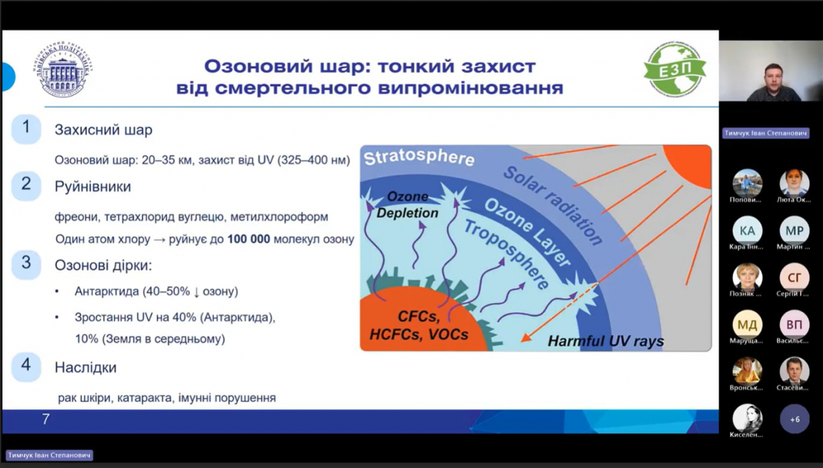 Скріншот з онлайн-тренінгу