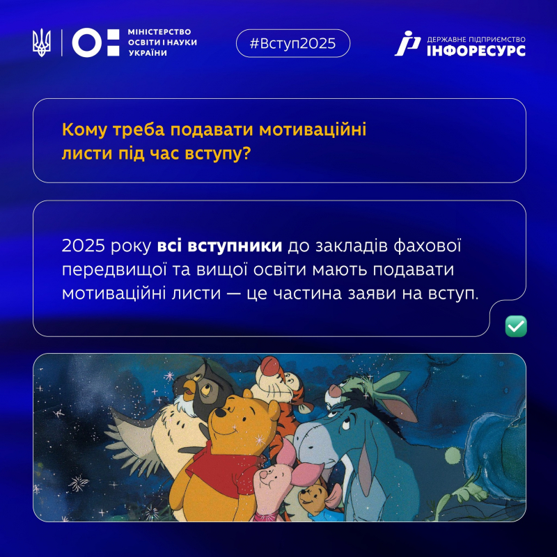 Інфографіка