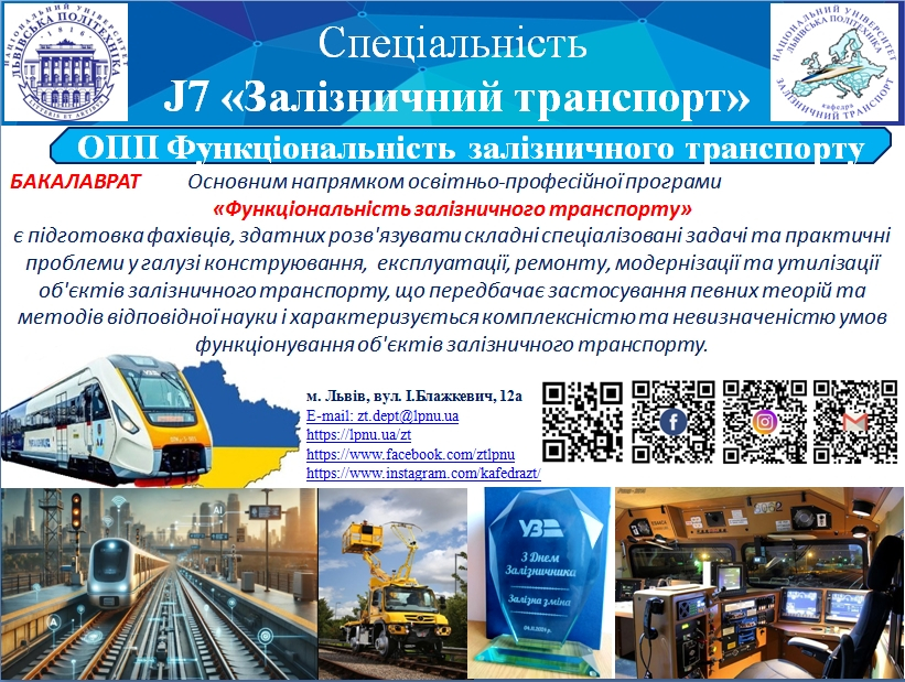 Рекламні матеріали