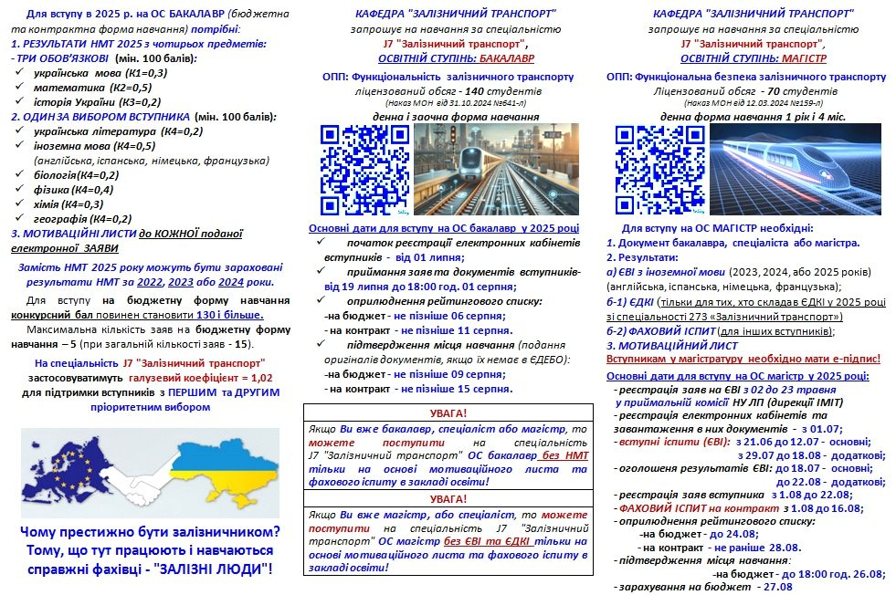 Рекламні матеріали