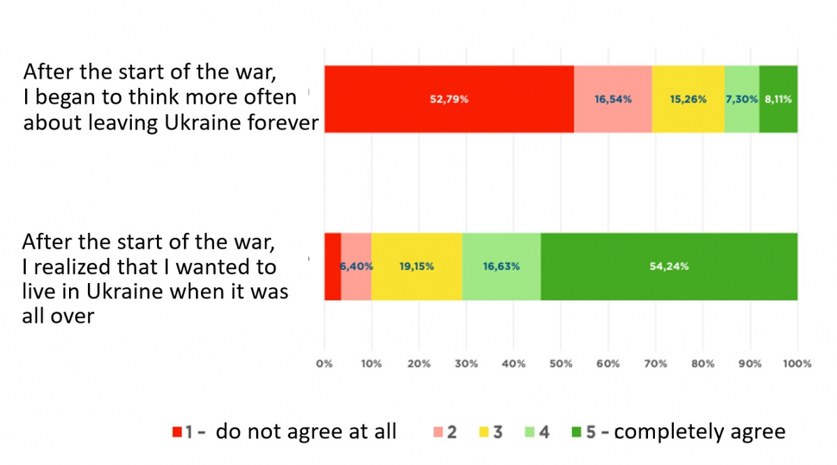 Скріншот з онлайн-лекції