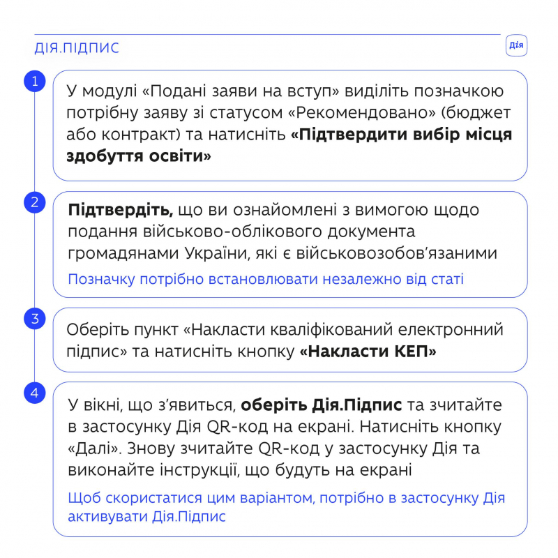 Інфографіка