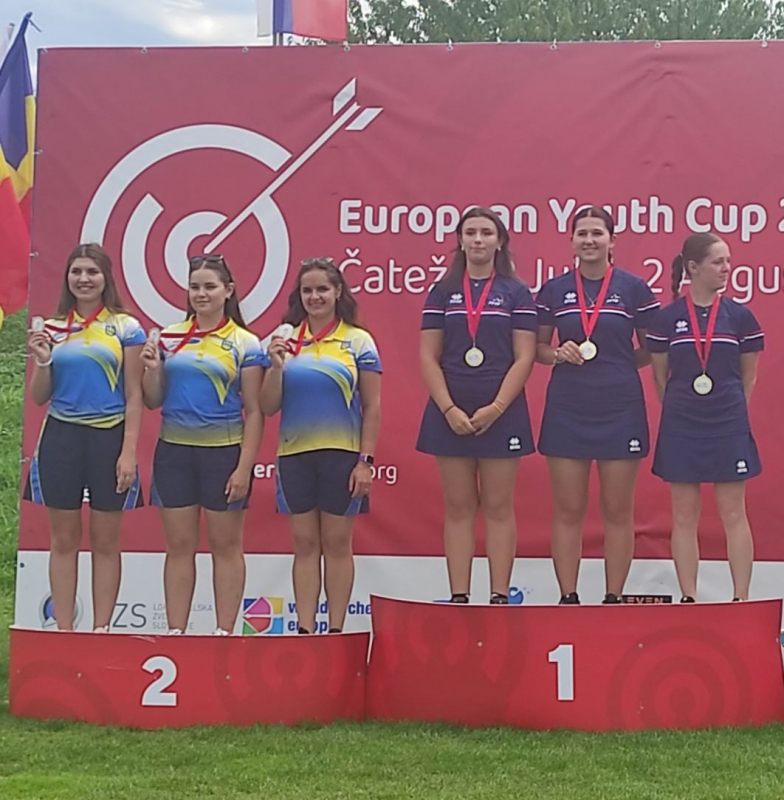 Фото зі змагань