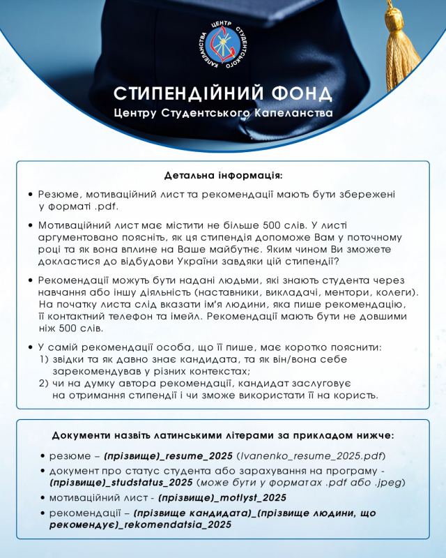 Інфографіка