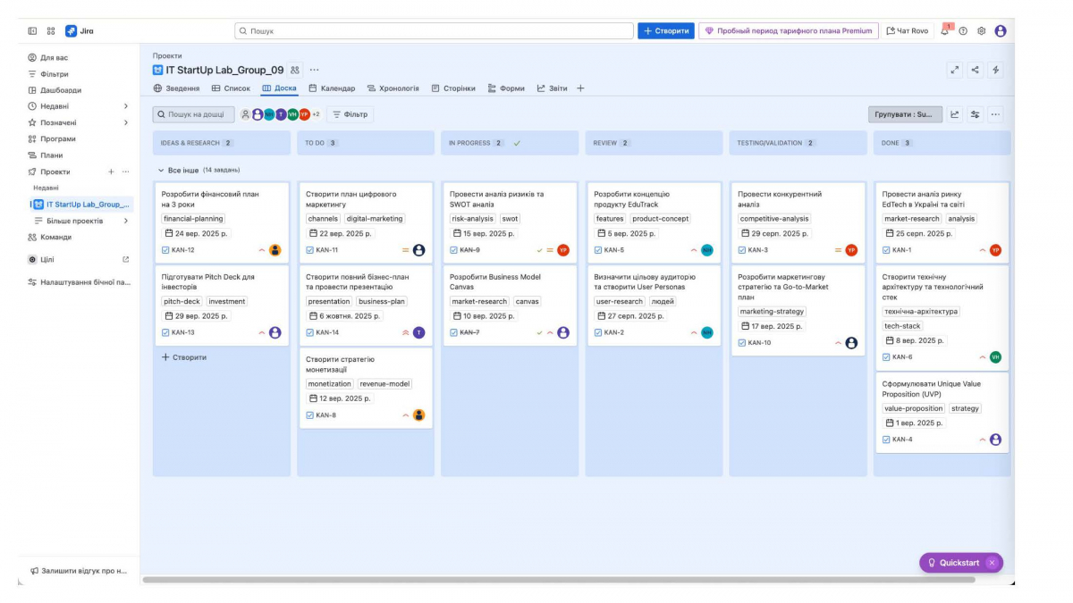 Скріншот з онлайн-заняття