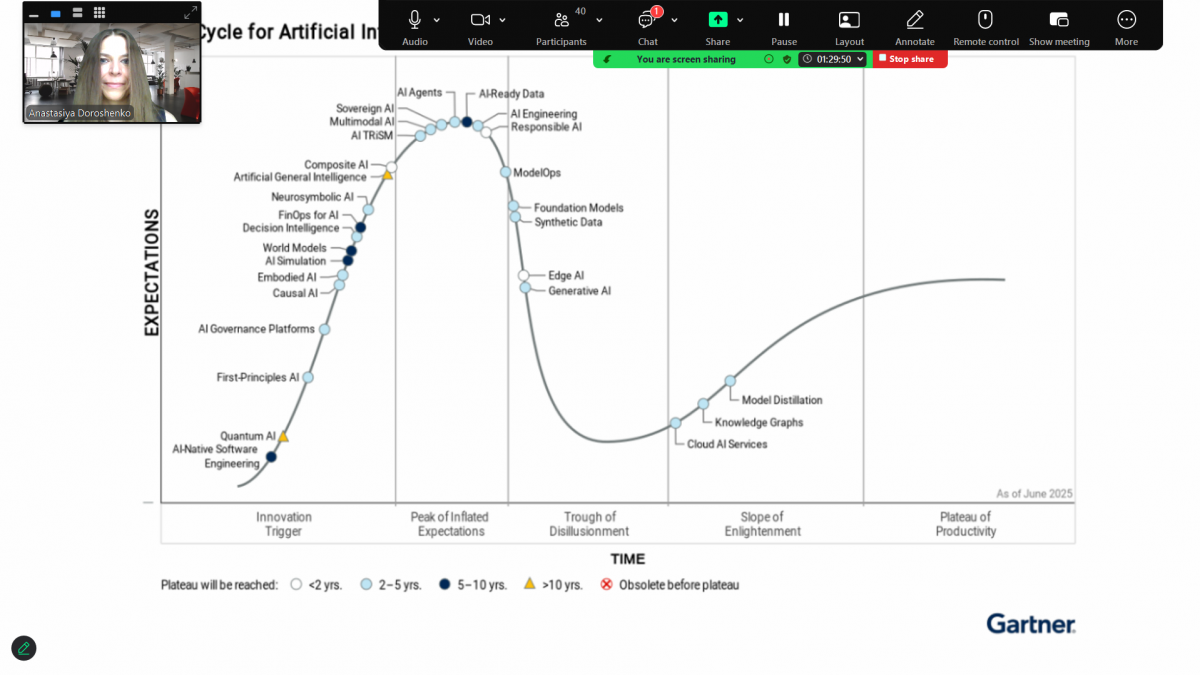Скріншот з онлайн-школи