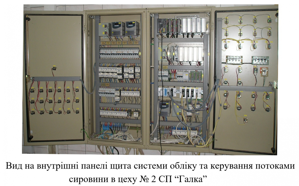 Ілюстрація до матеріалу