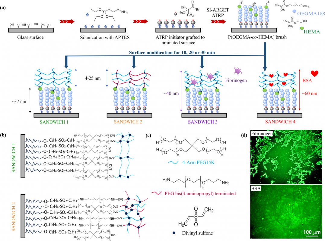 Ілюстрація до матеріалу