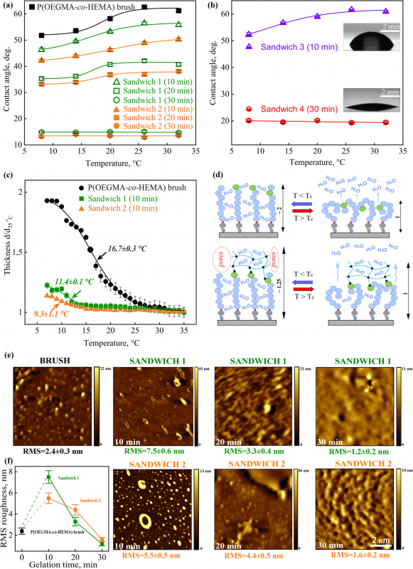 Ілюстрація до матеріалу